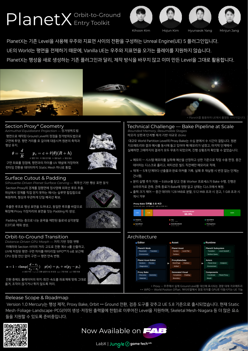 PlanetX 포스터